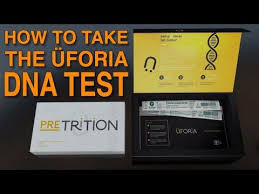 Uforia Science In 2020 Explained Dna
