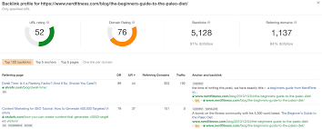 45 Best Free Seo Tools Tried Tested
