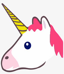 Hope you like this video and share with your friends. Easy To Draw Unicorn Emoji Transparent Png 1200x1172 Free Download On Nicepng
