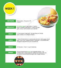 We may earn a commission through links on our site. How To Lose Weight In 6 Months Weight Loss Diet Weight Loss Workout Gq India Gq India