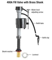 See full list on thespruce.com Toilet Filling Slowly Toilet Flushes On Its Own Fix Noisy Toilet Fluidmaster 400a Toilet Fill Valve Fluidmaster