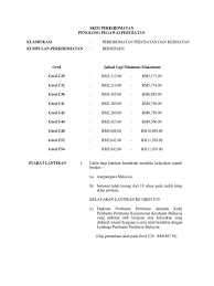 We did not find results for: Advertisement 052014 Penolong Pegawai Perubatan