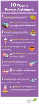 Pin On Health Wellness