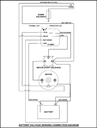 Maxon schematic electric guitar canadian quartet modasaurus display expert musicianship in a session firmly rooted in contemporary jazz fusion despite its general popularity the enormous. Https Www Maxonlift Com Sites Default Files 2017 04 M9946 Pdf