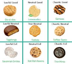 girlscout cookies alignment charts know your meme