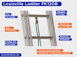 Best Rope For Extension Ladders Updated Currentmonth Currentyear