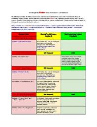 K Mcgraw Hill Wonders History Social Science And Ngss Correlations