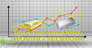 Gold And Silver Price In Nepal With Trend Analysis In Nepali