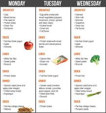 Pin On Workout Food