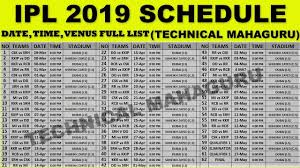 ipl 2019 schedule ipl 2019 date time and venus full list