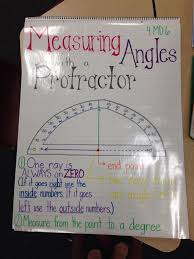 4th grade angles of a circle anchor charts md 7 drawing