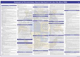 All required posters are free downloads from the appropriate employee polygraph protection act (eppa). Labour Act Posters Downloads
