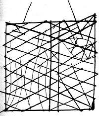 Polynesian Navigation Wikipedia