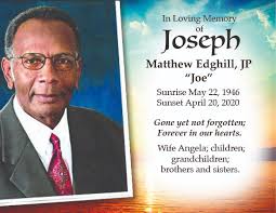 In Memoriam Archives