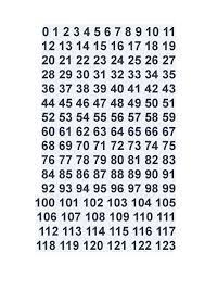 00 01 02 03 04 05 06 07 08 09 10 11 12 13 14 15 16 17 18 19 20 21 22 23 24 25 26 27 28 29 30 31 32 33 34 35 36 37 38 39 40 41 42 43 44 45 46 47 48 49 50 51 52 53 54 55 56 57 58 59. 0 1 2 3 4 5 6 7 8 9 10 11 12 13 14 15 16 17 18 19 20 21 22 23 24 25 26 27 28 29 30 31 32 33 34 35 36 By Tania Issuu