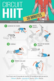 Circuit Hiit Hiit Exercice Hiit Hiit Perte De Poids