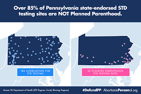 Pennsylvania Family Institute A Closer Look At Pennsylvania Planned Parenthood Health Care