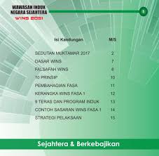 How islam deals with corruption; Wawasan Induk Negara Sejahtera 2051 Wins 51 Posts Facebook
