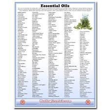 Essential Oils Reference Chart Healing Crystals