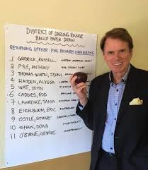 View russell dean goodrick's birth record on californiabirthindex.org. Darling Range By Election