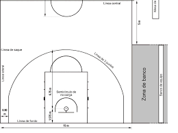 Necesitarás conocerlas para jugar un partido.este vídeo, que forma parte de nuestro programa aud. Pistas De Baloncesto Basketball 3x3 Permosol Pavimentos Minerales Y Decorativos