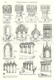 Sir banister (flight) fletcher architekt, autor und zeichner. English Mediaeval Architecture Fonts Piscinas Tabernacles Stock Image Look And Learn