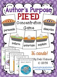 Author S Purpose Concentration Game Pie Ed Authors Purpose Authors Purpose Activities Authors Purpose Pieed