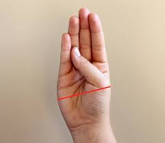 How to Measure and Fit a Bangle Bracelet | Jewelry Making Blog |  Information | Education | Videos
