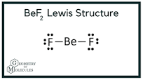 BeF2 Lewis Structure (Beryllium Fluoride)