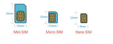 You only have to put your sim card in the mini sim or micro sim card slot and then press the top of the device hard. Chopping My Sim Card To Make A Nano It It Too Old Techpowerup Forums