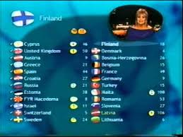O frontman των ιταλών νικητών διαψεύδει τις φήμες για χρήση ναρκωτικών κατά τη live μετάδοση βιντεο Bbc Eurovision 2002 Final Full Voting Winning Latvia Youtube