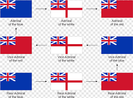 About england flag the national flag of england bears a red colored cross on a white background. Promotion England Flag In 1700s Hd Png Download 915x679 6339893 Png Image Pngjoy