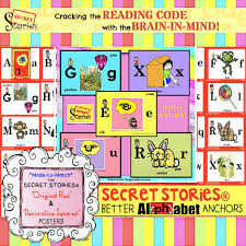 What do radiohead, green day, and led zeppelin all have in common? Phonics Instruction Downloads The Secret Stories