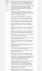 Diputada / diputado suplente * => diputado en funciones Roberto Deniz Ar Twitter David Nicolas Rubio Gonzalez Hijo De Alvaro Pulido Aparecia En Algunas De Las Empresas Registradas En Hong Kong Que Se Beneficiaron En La Sombra De Las Subastas Del