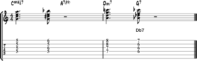 Tritone Substitution Fret Shred