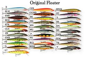 Rapala Fishing Lures Color Charts Pencil Plugs And Raps