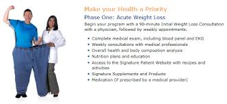 Pin On About Medi Weightloss