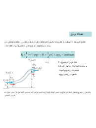 Ù…Ø¹Ø§Ø¯Ù„Ø© ØªØ¯ÙÙ‚ Ø§Ù„Ø³ÙˆØ§Ù‰Ù„