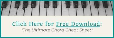 Diminished Piano Chords Chart Explanation