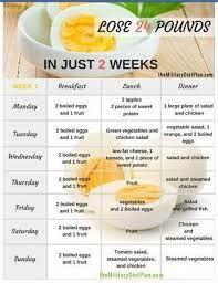 Pin On Healthy Diet Plan