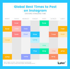 This Is The Best Time To Post On Instagram In 2021 According To 12 Million Posts Instagram Schedule Instagram Business Marketing Instagram Business