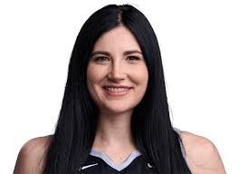 Meghan Gustafson's Instagram, Twitter & Facebook