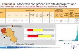 Nuovo dpcm oggi 25 ottobre: Nuovo Dpcm La Campania Oggi Non E Area 3 Covid Ma Lo Scenario Potrebbe Essere Piu Grave