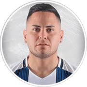 Talleres Cba. (Argentina) Football Manager 2020 profile