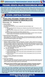 Pejabat ptptn negeri sarawak cawangan sibu. Jawatan Kosong Kerajaan Swasta Iklan Peluang Kerjaya Dalam Perkhidmatan Awam Jabatan Perkhidmatan Awam Malaysia Diploma Kumpulan Pelaksana Jawatan Penolong Pegawai Tadbir Gred N29 Kekosongan 43 700