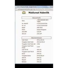 Just clik the register button at the home page and. Johor E Payment Portal Cukai Tanah