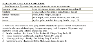 Contoh karangan rakan sebaya via cikguramsulbmspm.blogspot.com. Nota Bahasa Melayu Tatabahasa