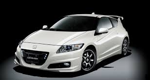 Honda Crz Hd Wallpaper Honda Jdm Honda Honda Cr