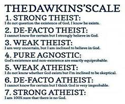 What Is The Definition Of Atheist Agnostic And Other Related Terms Agnostic Atheism Atheist