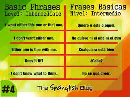 Pin By Angie On English Phrases English Phrases Basic Language Do You Really